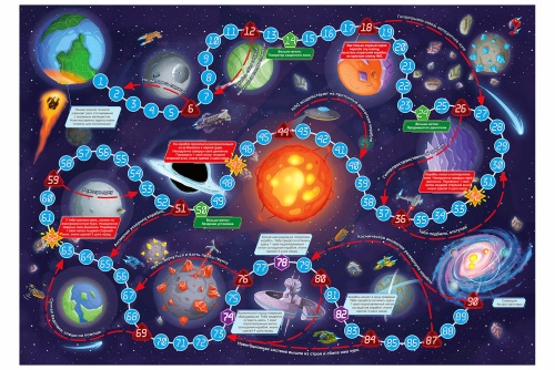 Настольная игра "Космическая одиссея" (приключение - ходилка) /40 фото 3 Настольная игра "Космическая одиссея" (приключение - ходилка) /40 фото 3